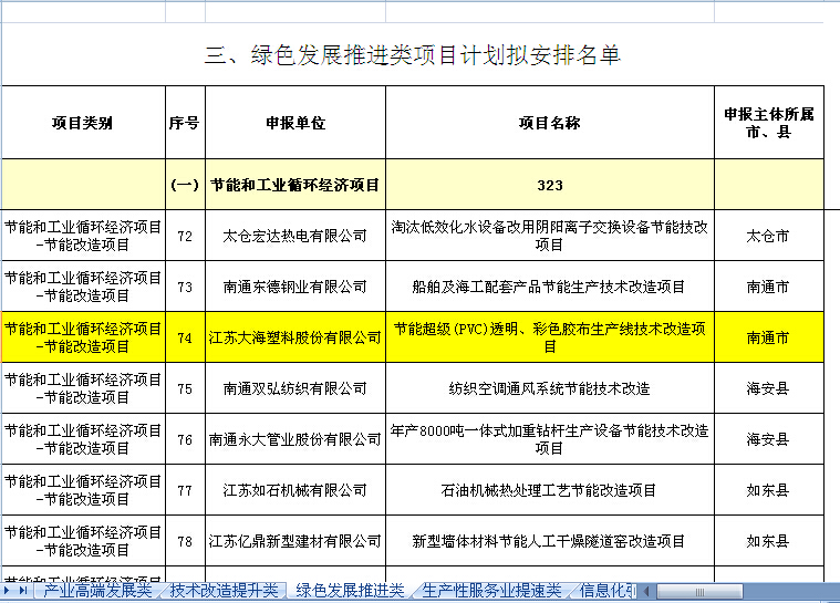 澳门马传真正版